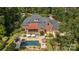 Aerial view of a backyard with a swimming pool, patio, and lush landscaping at 9723 Sedgefield Dr, Waxhaw, NC 28173