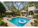 A sparkling in-ground pool surrounded by a manicured backyard with a built-in grill and seating area at 501 River Oaks Ln, Charlotte, NC 28226