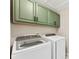 Laundry room with green cabinets, washer, and dryer at 1547 Rye Rd, Mount Holly, NC 28120