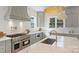 A kitchen features stainless steel appliances, white backsplash and countertops, and gray cabinets at 571 Lyttleton Dr, Charlotte, NC 28211