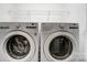 LG washer and dryer with overhead wire shelf at 3018 Corinth Church Rd, Monroe, NC 28112