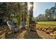 Backyard seating area with Adirondack chairs at 94 Heritage Dr, Lake Wylie, SC 29710