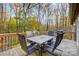 Wooden deck with patio furniture and wooded views at 1500 Beth Haven Church Rd, Denver, NC 28037