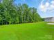 This house has an extensive yard area at 5115 Heathland Dr # 47, Charlotte, NC 28215