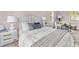 Spacious bedroom with light walls and plush bedding at 1320 Brook Rd, Charlotte, NC 28205