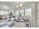 Kitchen breakfast nook with a round table and four chairs at 1081 Evergreen Cir, Rock Hill, SC 29732