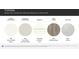 Quartz, marble, linen cabinetry, and Shaw flooring options at 4064 Skyboat Cir, Fort Mill, SC 29715