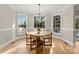 Charming dining room with a round wooden table and hardwood floors at 1511 Churchill Downs Dr, Waxhaw, NC 28173