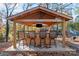 Outdoor tiki bar with seating, a bar top, and a built-in TV at 1065 Gauguin Ln, Fort Mill, SC 29708
