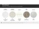 Kitchen and bathroom countertops, cabinetry, and flooring options at 1808 Otter Perch Ln, Fort Mill, SC 29715