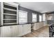 Built-in office features white cabinets and dark wood shelving at 3116 S Legacy Park Blvd, Fort Mill, SC 29707