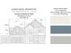 Custom interior selections for the Millstone II plan featuring a Nordic Blue front door at 148 Dabbling Duck Cir, Mooresville, NC 28117