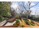 Landscaped backyard with wooden fence and shaded seating area at 327 Coxe Ave, Charlotte, NC 28208