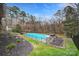 Private backyard pool with surrounding landscaping at 7721 Sedgebrook E Dr, Stanley, NC 28164