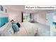 Cozy bedroom with teal headboard and window views at 2019 Canvasback Way, Indian Trail, NC 28079