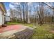 Spacious backyard featuring a patio area, shade umbrella, and lush greenery at 6654 Kingbird Ct, Charlotte, NC 28215