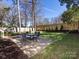 Backyard patio with outdoor dining set, surrounded by a lush lawn and wooden fence at 1012 Rockway Dr, Charlotte, NC 28205