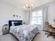 Bedroom featuring a large window, desk and plush bed at 1012 Rockway Dr, Charlotte, NC 28205
