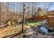 Landscaped backyard oasis with pond, shed, and deck at 8149 Mattingridge Dr, Charlotte, NC 28270