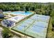 Community boasts pools, tennis courts, playground at 9729 Capella Nw Ave, Concord, NC 28027