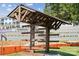 Wooden park shelter with benches, under construction at 4343 Reed Creek Dr, Sherrills Ford, NC 28673