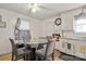 Kitchen with white cabinets, glass table, and microwave at 234 Robinson St, Rock Hill, SC 29730