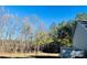 Private backyard with mature trees and wooded area at 3024 Brandon Ests, Heath Springs, SC 29058