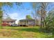 Spacious backyard with grassy area and trees at 939 Stonewall S Ave, Rock Hill, SC 29730