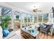 Relaxing sunroom with wicker furniture and view at 1535 Rolling Meadow Ln, Gastonia, NC 28054
