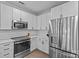 Modern kitchen boasts stainless steel appliances and white cabinetry at 3630 N Davidson St # 2210, Charlotte, NC 28205