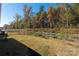 Spacious backyard with a sloped terrain and privacy fence at 7163 Yardley St, Gastonia, NC 28056