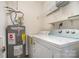 Laundry room with washer, dryer, and water heater at 10240 Rose Meadow Ln # D, Charlotte, NC 28277