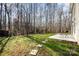 Private backyard with patio and wooded area at 509 Tallwood Ct, Charlotte, NC 28216