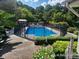 Inviting in-ground pool with safety fence, perfect for summer fun at 44101 Millingport Rd, Richfield, NC 28137