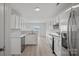 Modern kitchen with white cabinets and stainless steel appliances at 709 Ferrell Ave, Charlotte, NC 28216