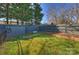 Landscaped backyard with shed and privacy fence at 1204 Buchanan St, Charlotte, NC 28203