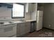 Updated kitchen with gray cabinets at 1401 Lasalle St, Charlotte, NC 28216