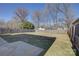 Large fenced-in backyard with grass and a concrete patio, providing an outdoor space at 1687 Riverdale Dr, Rock Hill, SC 29732