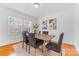 Dining room with hardwood floors and modern artwork at 3019 Parkstone Dr, Charlotte, NC 28210