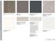 Kitchen and bathroom design details; materials and colors at 3116 Beacon Heights Rd, Indian Land, SC 29707