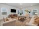 Cozy living room with comfortable seating, a decorative rug, and a wall-mounted TV for relaxing evenings at 545 Shallowford Dr, Rock Hill, SC 29732