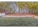 Landscaped backyard with retaining wall and grassy area at 3366 Table Rock Dr, Gastonia, NC 28052