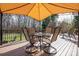 Covered patio area with dining set, with an open view to the backyard at 133 Castaway Trl, Mooresville, NC 28117