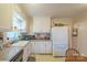 White kitchen with stainless steel appliances and a window at 535 Tyson St, Charlotte, NC 28209