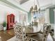 Elegant dining room features a round table, chandelier, and neutral color palette at 100 S Centurion Ln, Mount Holly, NC 28120