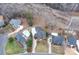 Aerial view of the property, showcasing its layout, surrounding landscape, and nearby neighborhood amenities at 1915 Cavendale Dr, Rock Hill, SC 29732