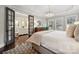 Spacious bedroom with ensuite bathroom and hardwood floors at 2043 Shenandoah Ave, Charlotte, NC 28205