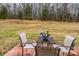 Relaxing patio with table and chairs, overlooking a grassy area at 2019 Stoney Point Cir, Monroe, NC 28112