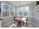 Charming breakfast nook with a white table and colorful chairs at 1361 Colwick Ln, Rock Hill, SC 29732