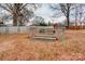Brick grilling area in the backyard at 1505 S Ridge Ave, Kannapolis, NC 28083